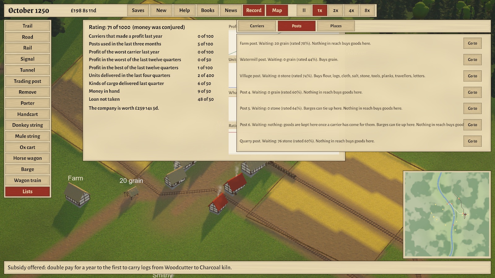Record, small map and lists